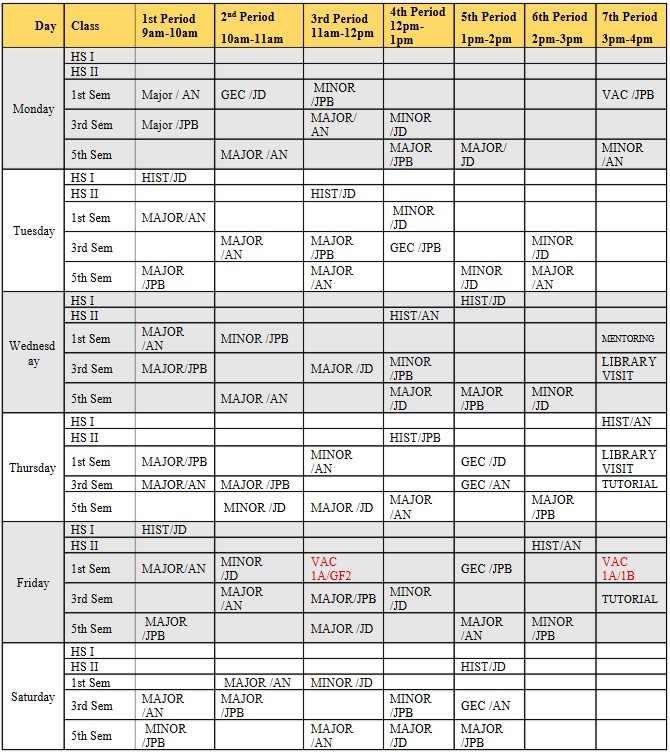 History Department Routine 2025